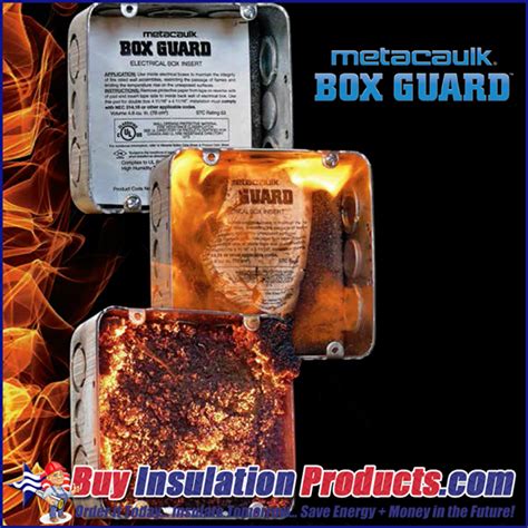 electrical box insulation guard|Metacaulk Box Guard .